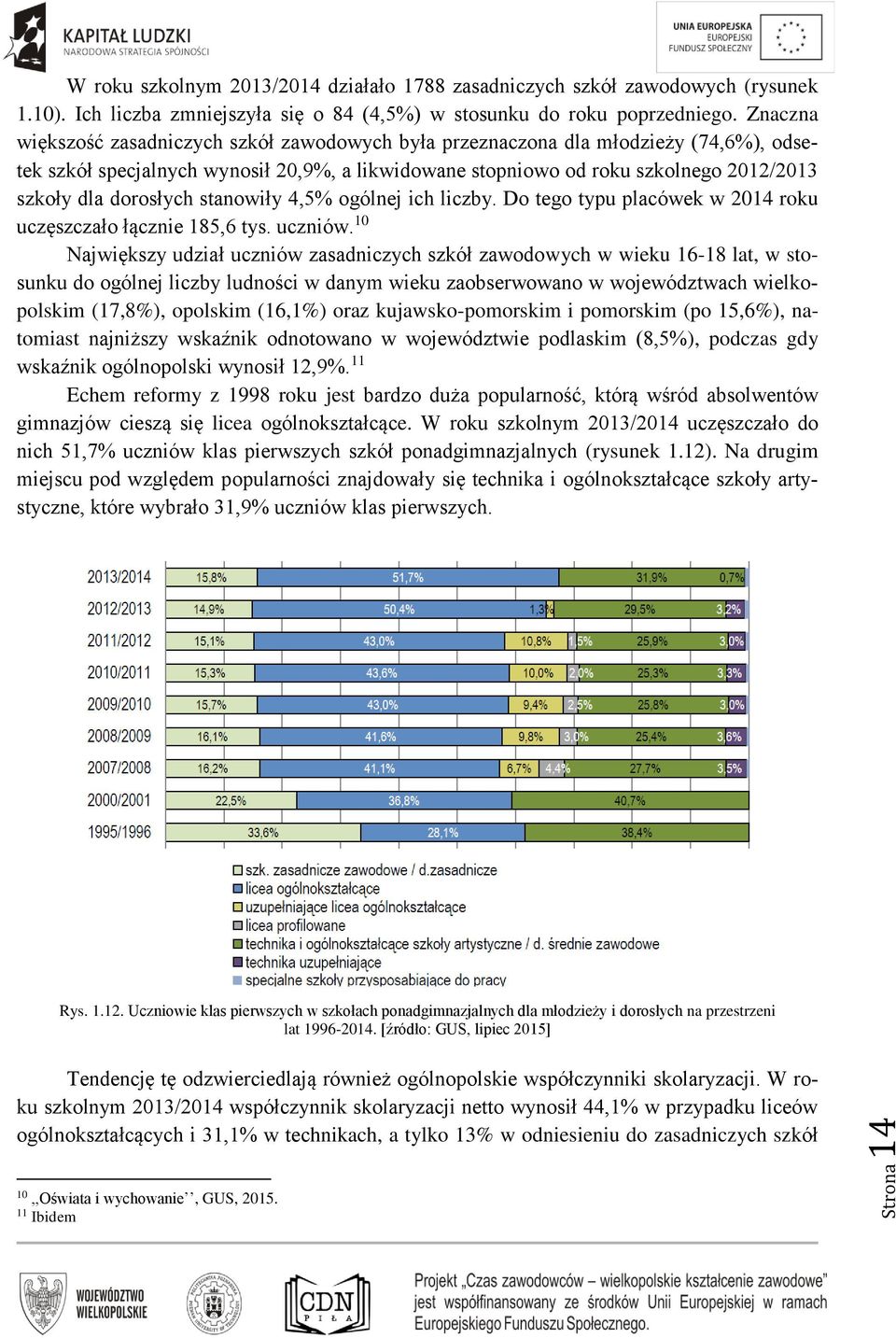 dorosłych stanowiły 4,5% ogólnej ich liczby. Do tego typu placówek w 2014 roku uczęszczało łącznie 185,6 tys. uczniów.