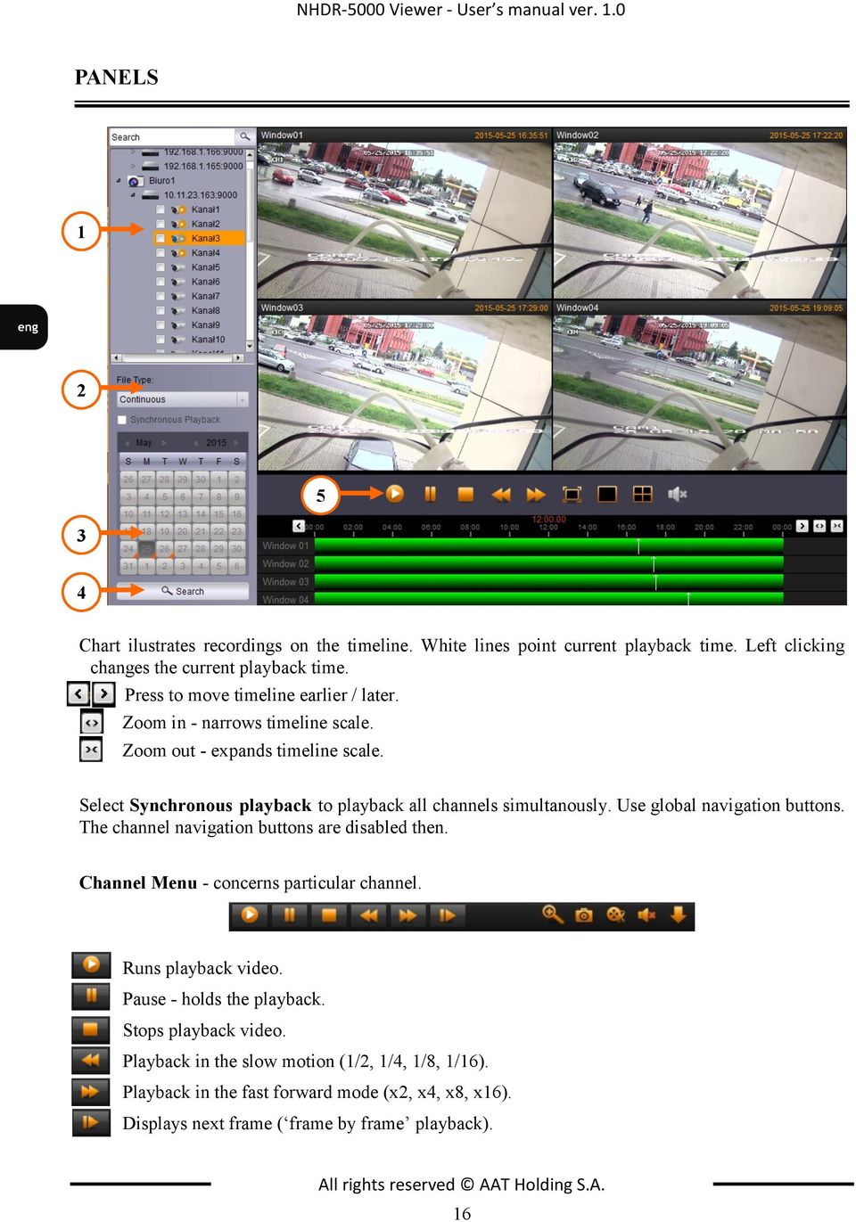 Select Synchronous playback to playback all channels simultanously. Use global navigation buttons. The channel navigation buttons are disabled then.