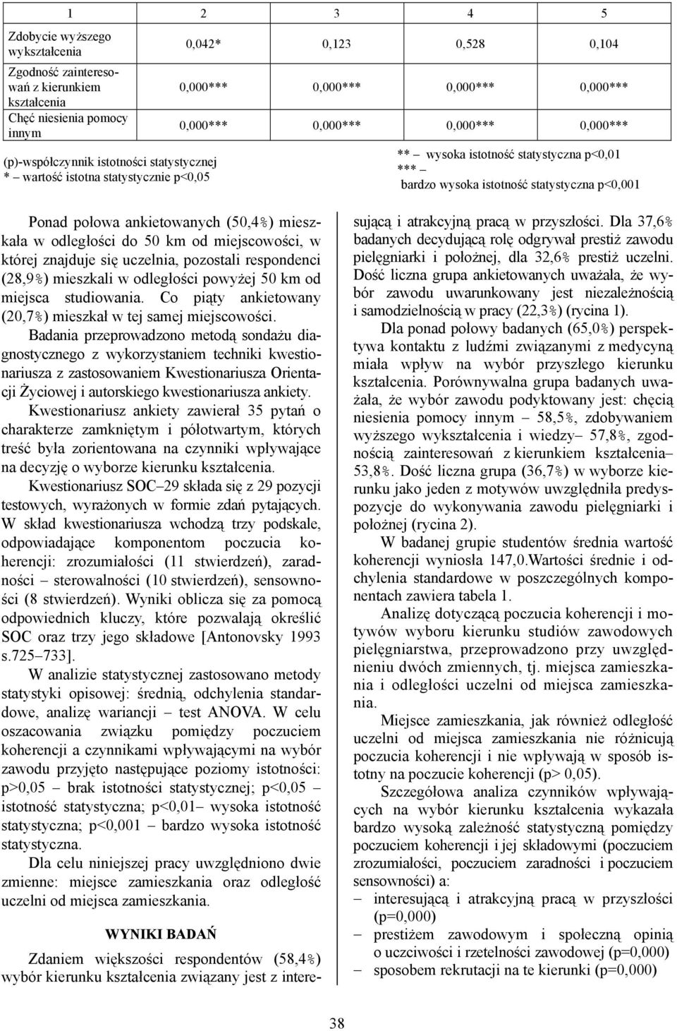 znajduje się uczelnia, pozostali respondenci (28,9%) mieszkali w odległości powyżej 50 km od miejsca studiowania. Co piąty ankietowany (20,7%) mieszkał w tej samej miejscowości.