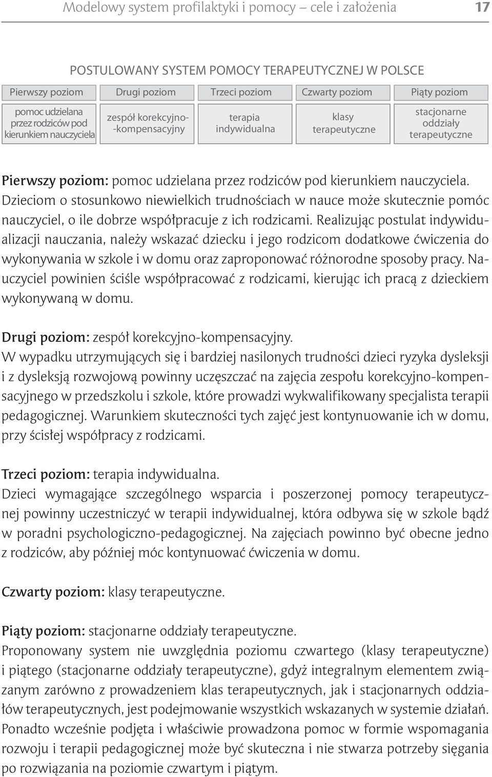 pod kierunkiem nauczyciela. Dzieciom o stosunkowo niewielkich trudnościach w nauce może skutecznie pomóc nauczyciel, o ile dobrze współpracuje z ich rodzicami.