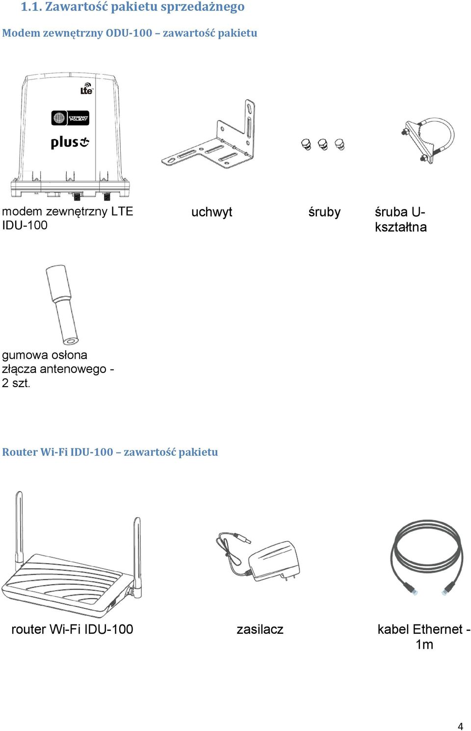 U- kształtna gumowa osłona złącza antenowego - 2 szt.