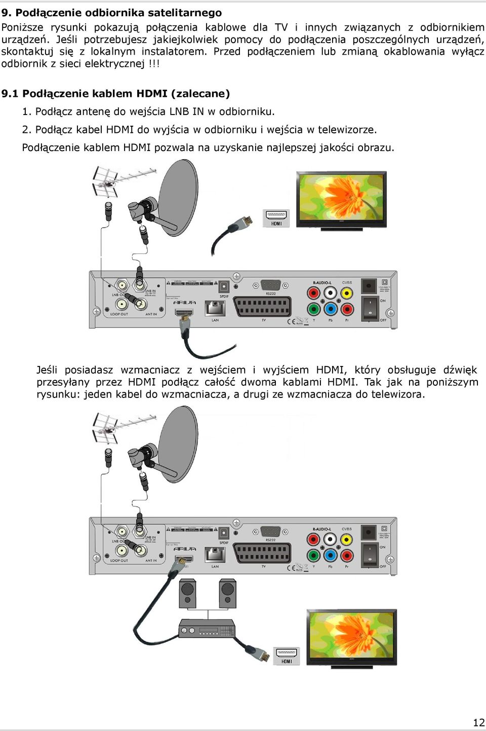 !! 9.1 Podłączenie kablem HDMI (zalecane) 1. Podłącz antenę do wejścia LNB IN w odbiorniku. 2. Podłącz kabel HDMI do wyjścia w odbiorniku i wejścia w telewizorze.