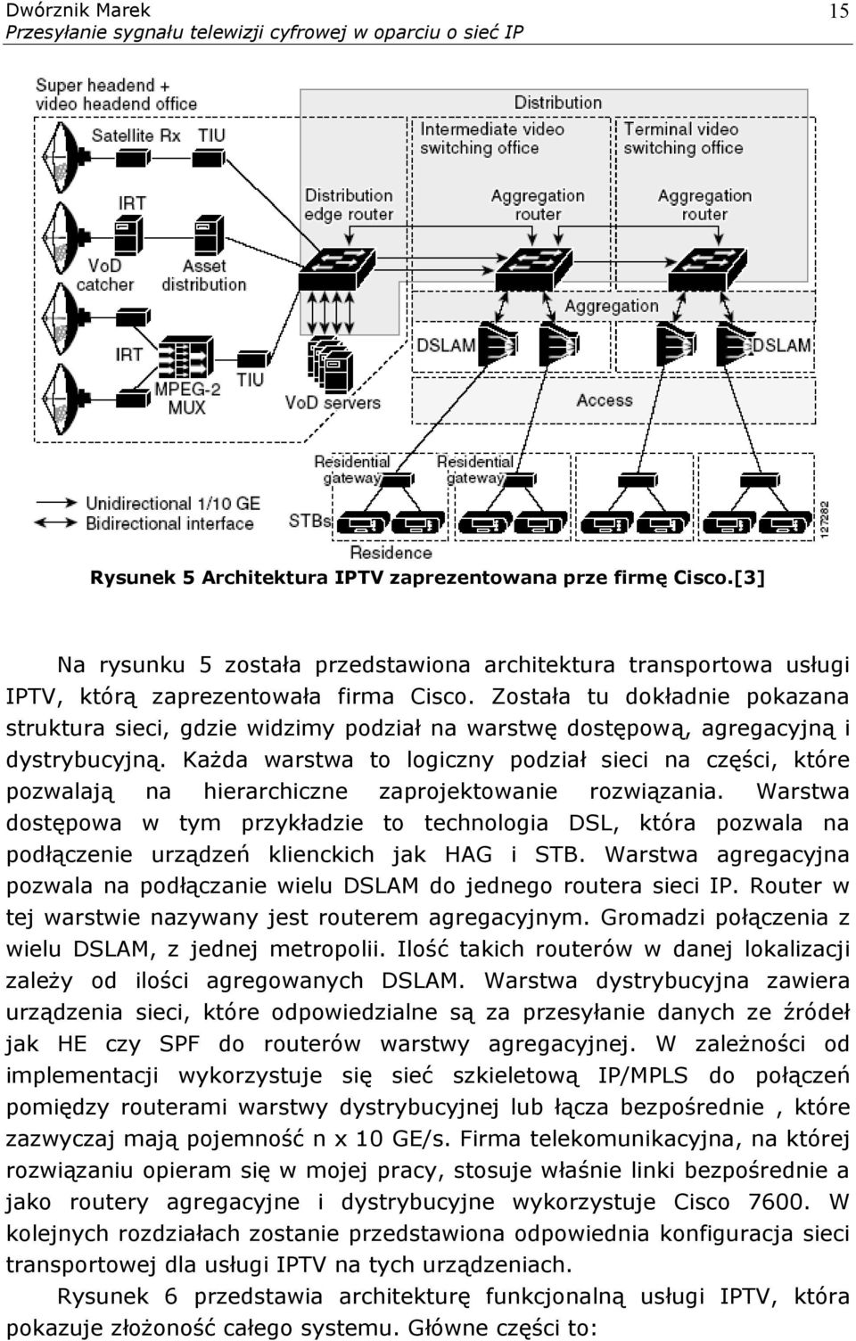 Każda warstwa to logiczny podział sieci na części, które pozwalają na hierarchiczne zaprojektowanie rozwiązania.