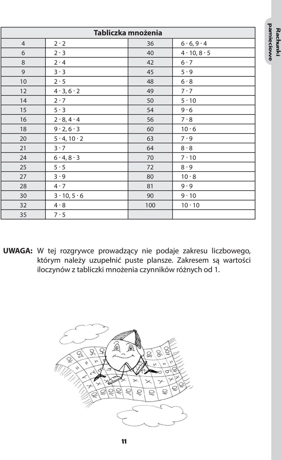 10 8 28 4 7 81 9 9 30 3 10, 5 6 90 9 10 32 4 8 100 10 10 35 7 5 Rachunki pamięciowe UWAGA: W tej rozgrywce prowadzący nie podaje