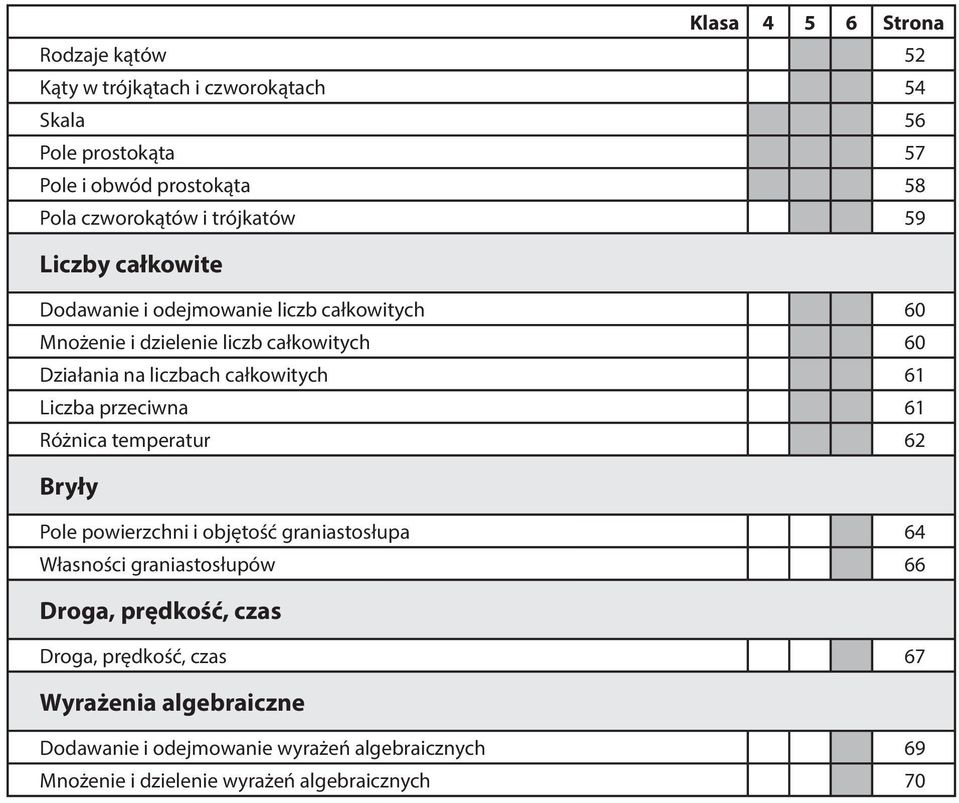 całkowitych 61 Liczba przeciwna 61 Różnica temperatur 62 Bryły Pole powierzchni i objętość graniastosłupa 64 Własności graniastosłupów 66 Droga,