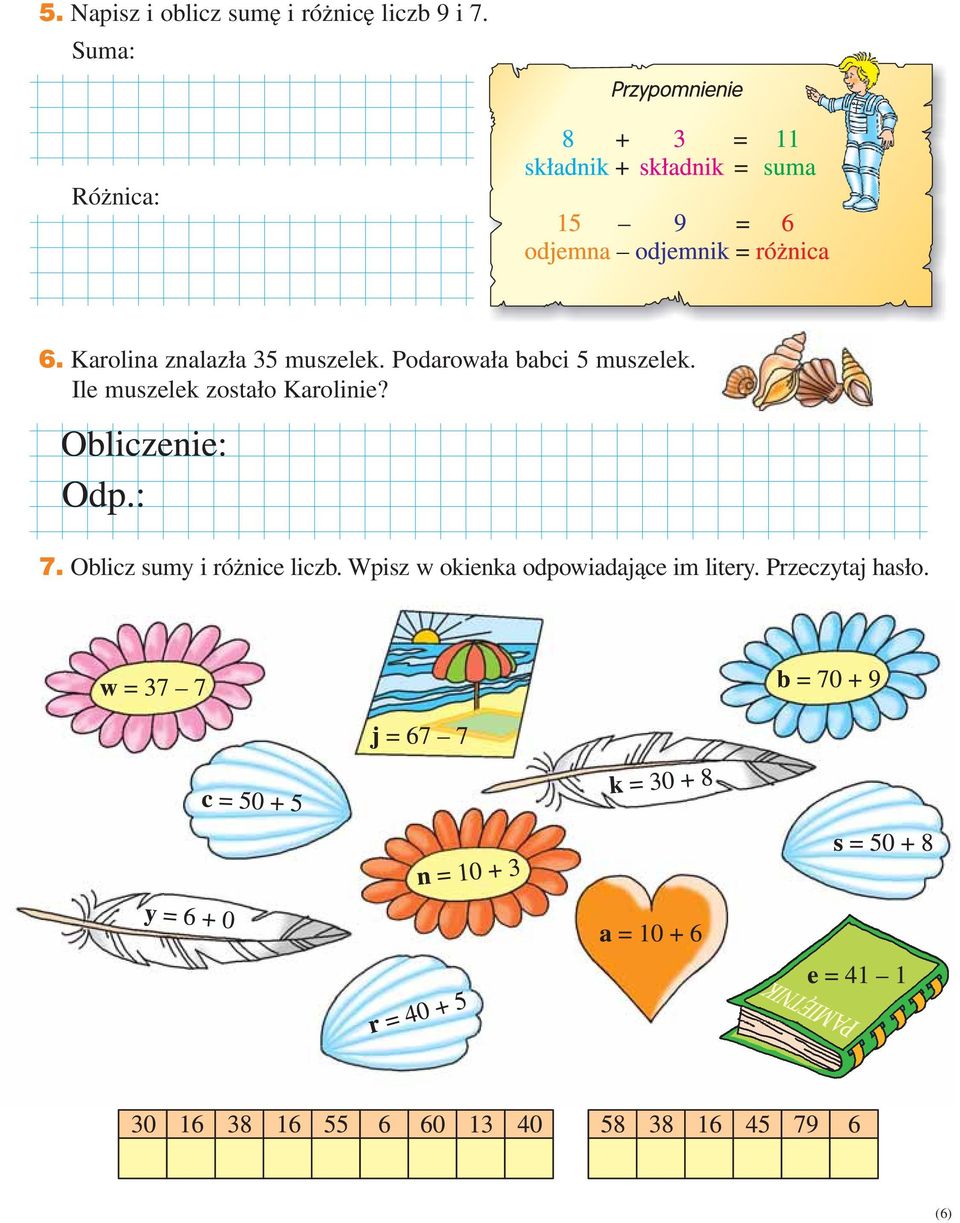 Podarowała babci 5 muszelek. Ile muszelek zostało Karolinie? 7.