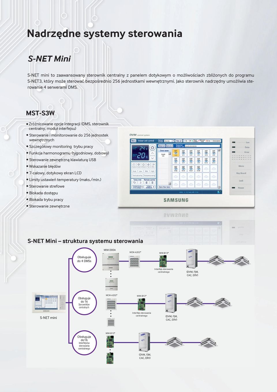 MST-S3W Zróżnicowane opcje integracji (DMS, sterownik centralny, moduł interfejsu) Sterowanie i monitorowanie do 256 jednostek wewnętrznych Szczegółowy monitoring trybu pracy Funkcja harmonogramu