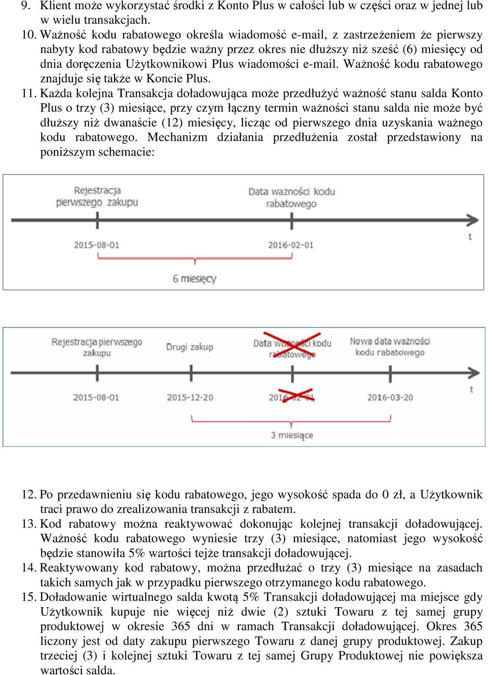 wiadomości e-mail. Ważność kodu rabatowego znajduje się także w Koncie Plus. 11.