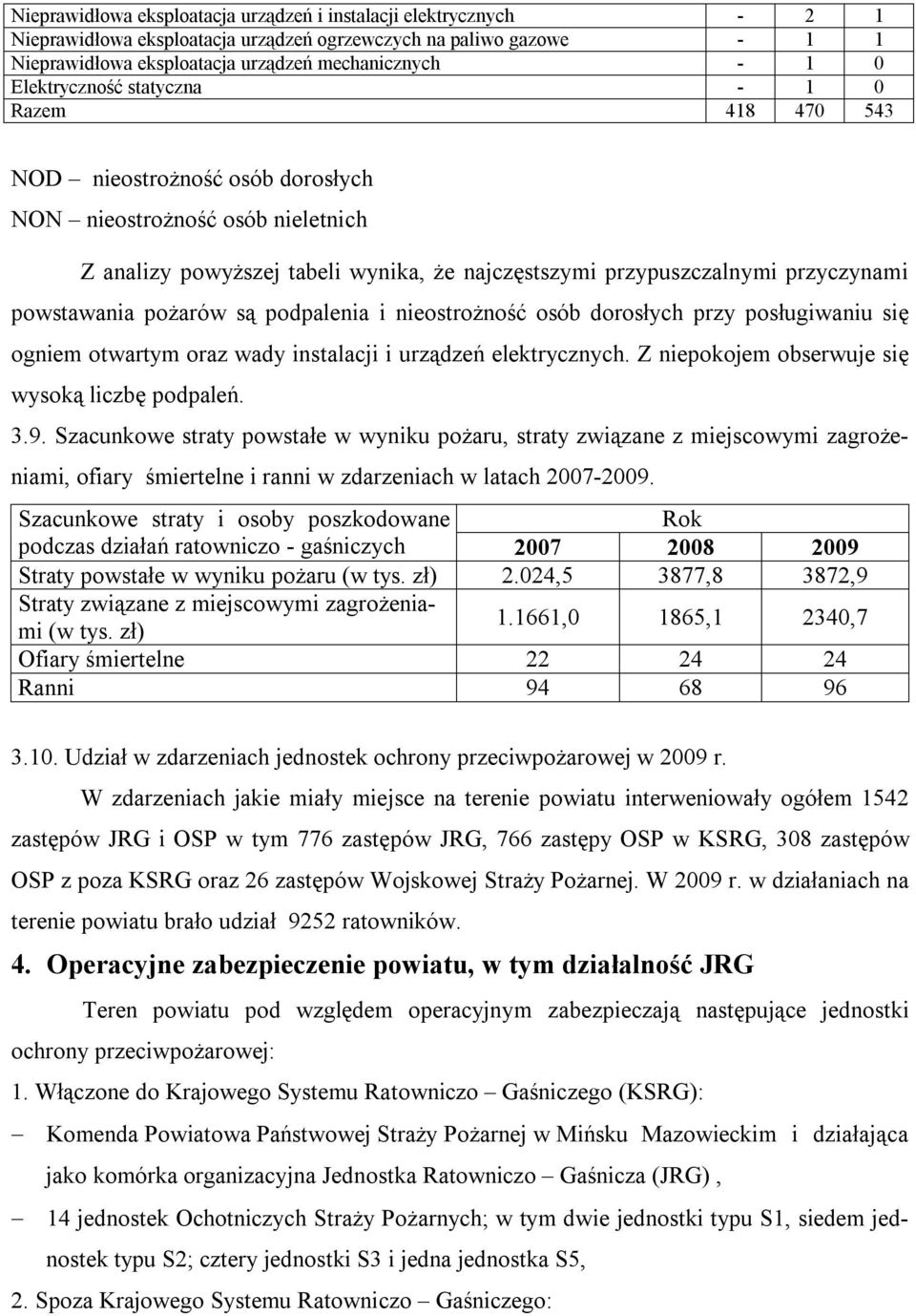 powstawania pożarów są podpalenia i nieostrożność osób dorosłych przy posługiwaniu się ogniem otwartym oraz wady instalacji i urządzeń elektrycznych. Z niepokojem obserwuje się wysoką liczbę podpaleń.