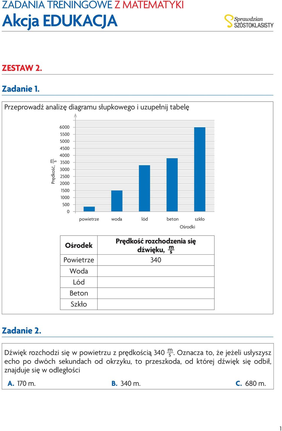 powietrze woda lód beton szkło Ośrodki Prędkość rozchodzenia się Ośrodek dźwięku, m s Powietrze 340 Woda Lód Beton Szkło Zadanie 2.