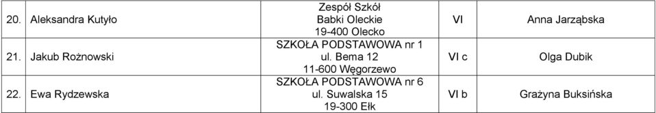 Olecko nr 1 ul. Bema 12 11-600 Węgorzewo nr 6 ul.