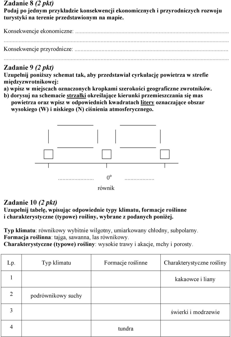 b) dorysuj na schemacie strzałki określające kierunki przemieszczania się mas powietrza oraz wpisz w odpowiednich kwadratach litery oznaczające obszar wysokiego (W) i niskiego (N) ciśnienia