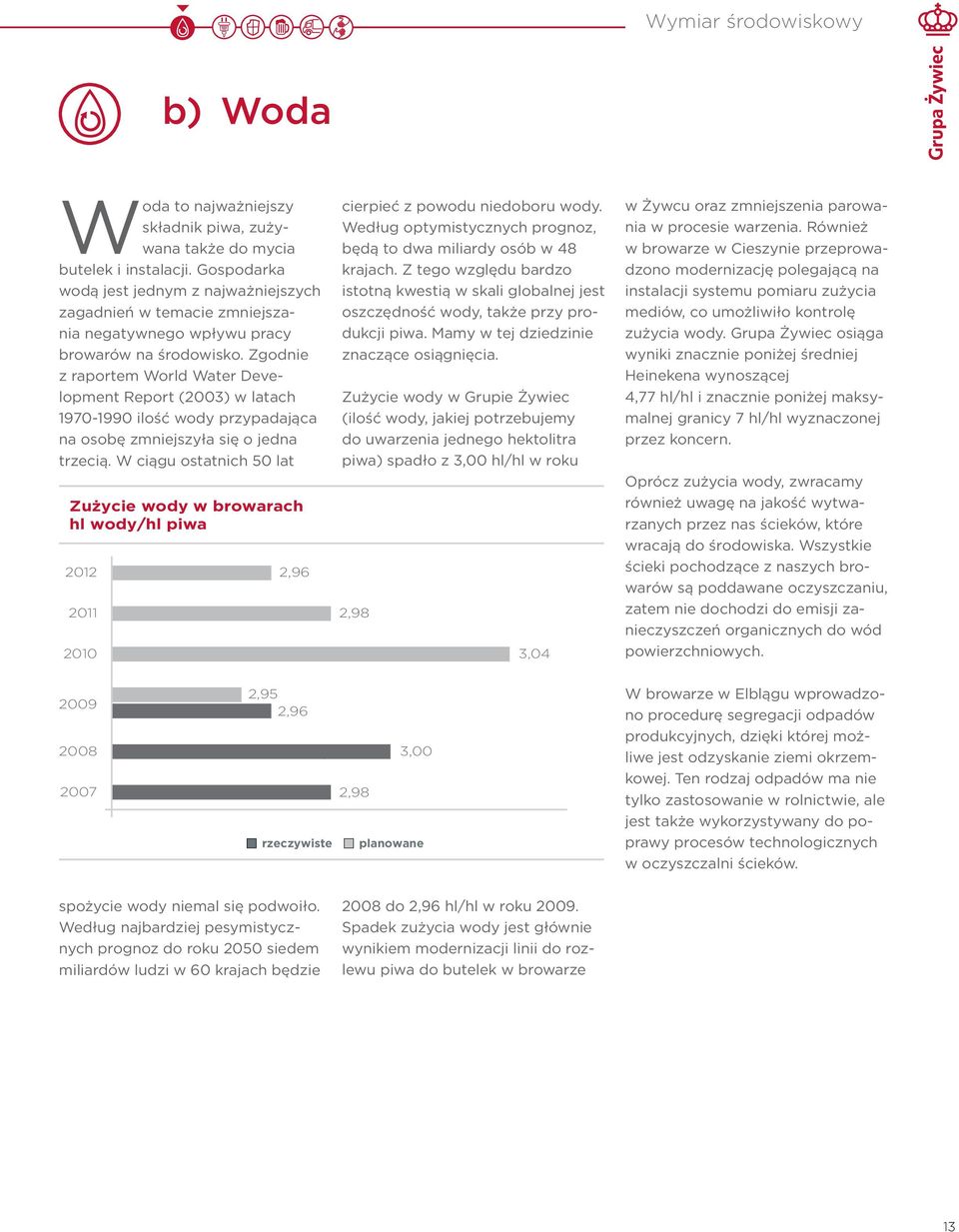 Zgodnie z raportem World Water Development Report (2003) w latach 1970-1990 ilość wody przypadająca na osobę zmniejszyła się o jedna trzecią.