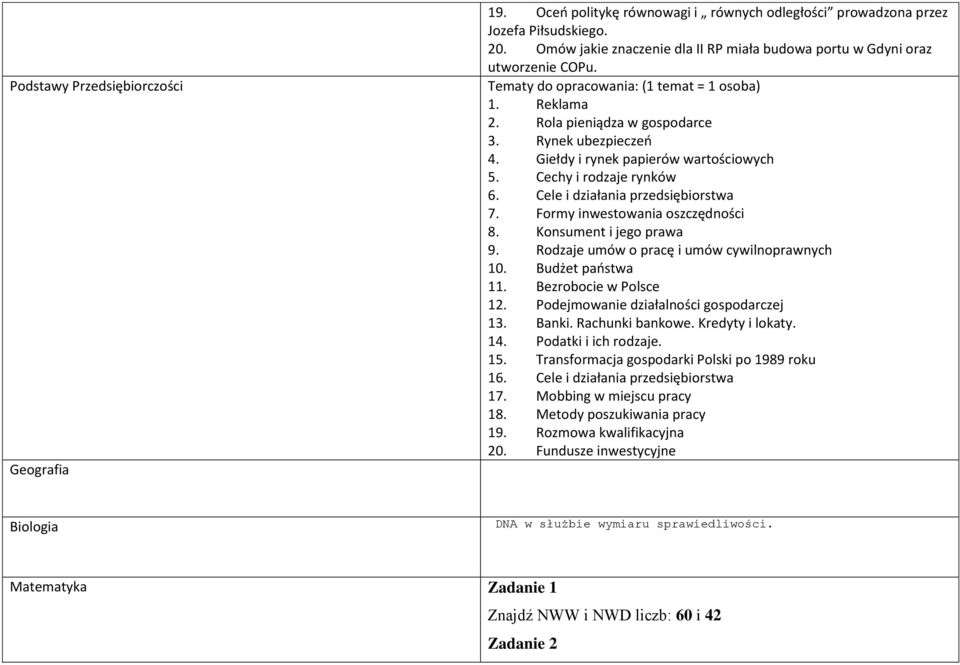 Giełdy i rynek papierów wartościowych 5. Cechy i rodzaje rynków 6. Cele i działania przedsiębiorstwa 7. Formy inwestowania oszczędności 8. Konsument i jego prawa 9.