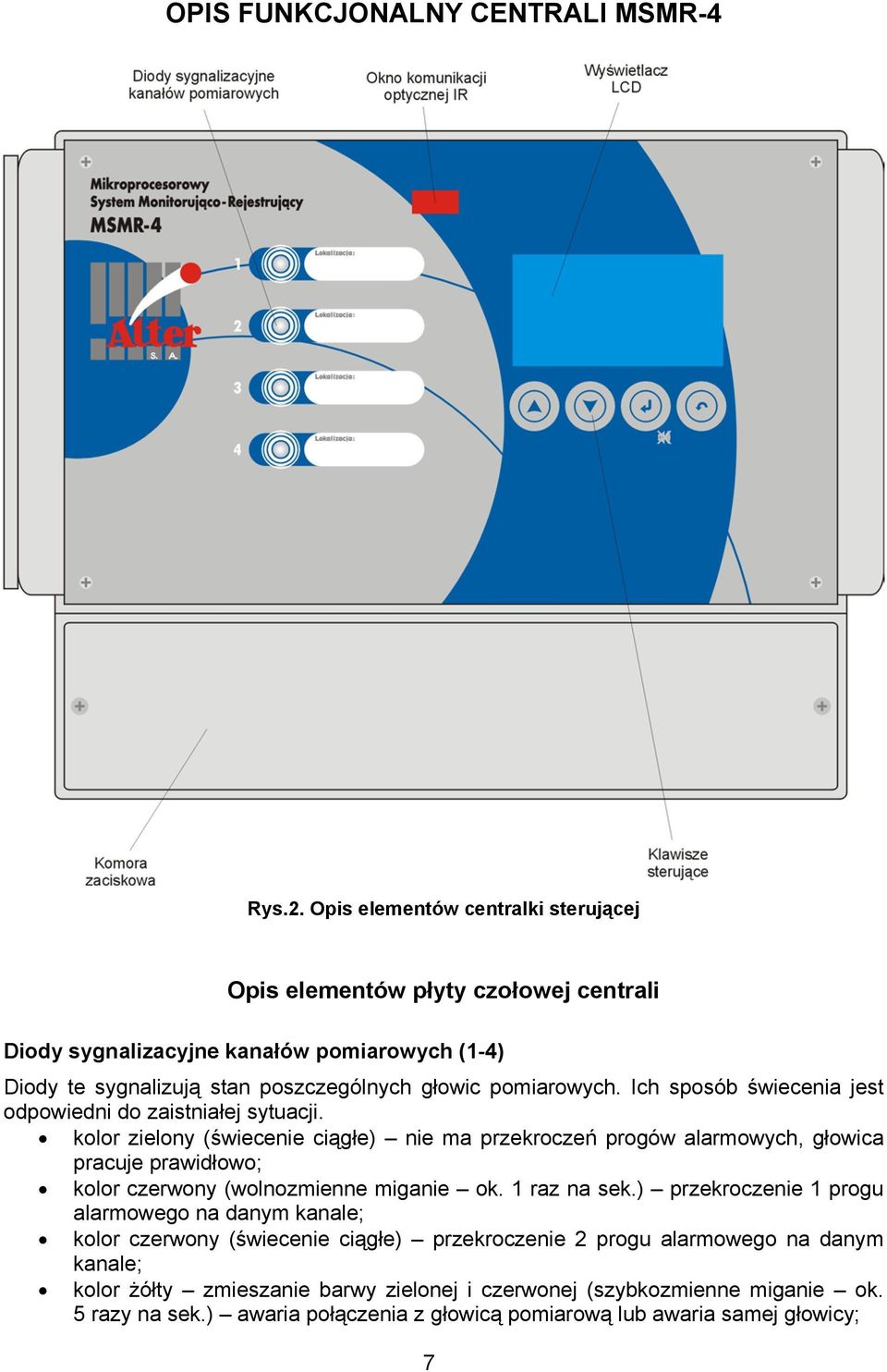 Ich sposób świecenia jest odpowiedni do zaistniałej sytuacji.