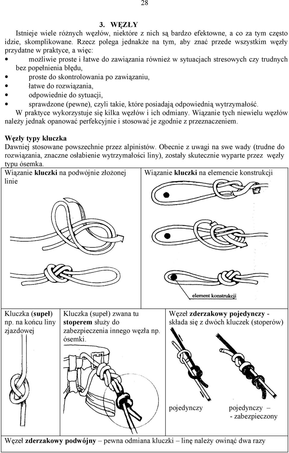 proste do skontrolowania po zawiązaniu, łatwe do rozwiązania, odpowiednie do sytuacji, sprawdzone (pewne), czyli takie, które posiadają odpowiednią wytrzymałość.