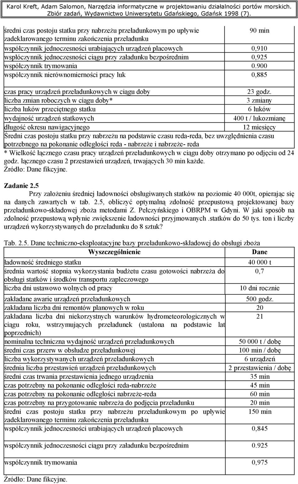 wspłóczynnik jednoczesności ciągu przy załadunku bezpośrednim 0,925 współczynnik trymowania 0.