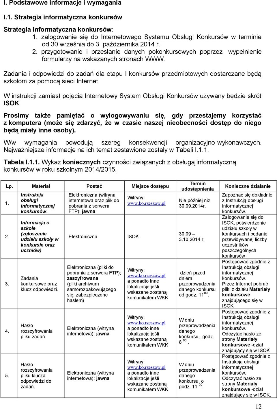 14 r. 2. przygotowanie i przesłanie danych pokonkursowych poprzez wypełnienie formularzy na wskazanych stronach WWW.