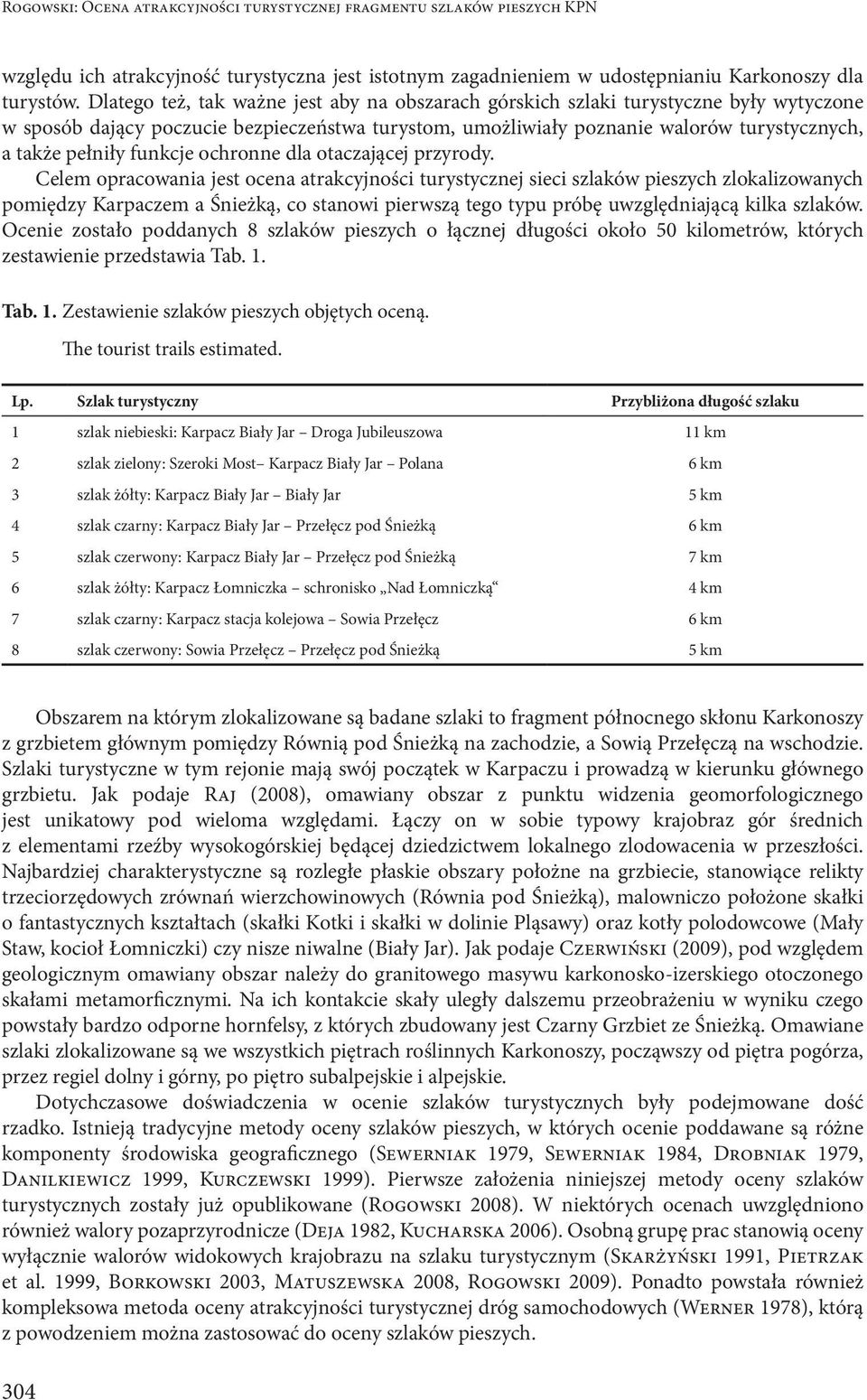 funkcje ochronne dla otaczającej przyrody.