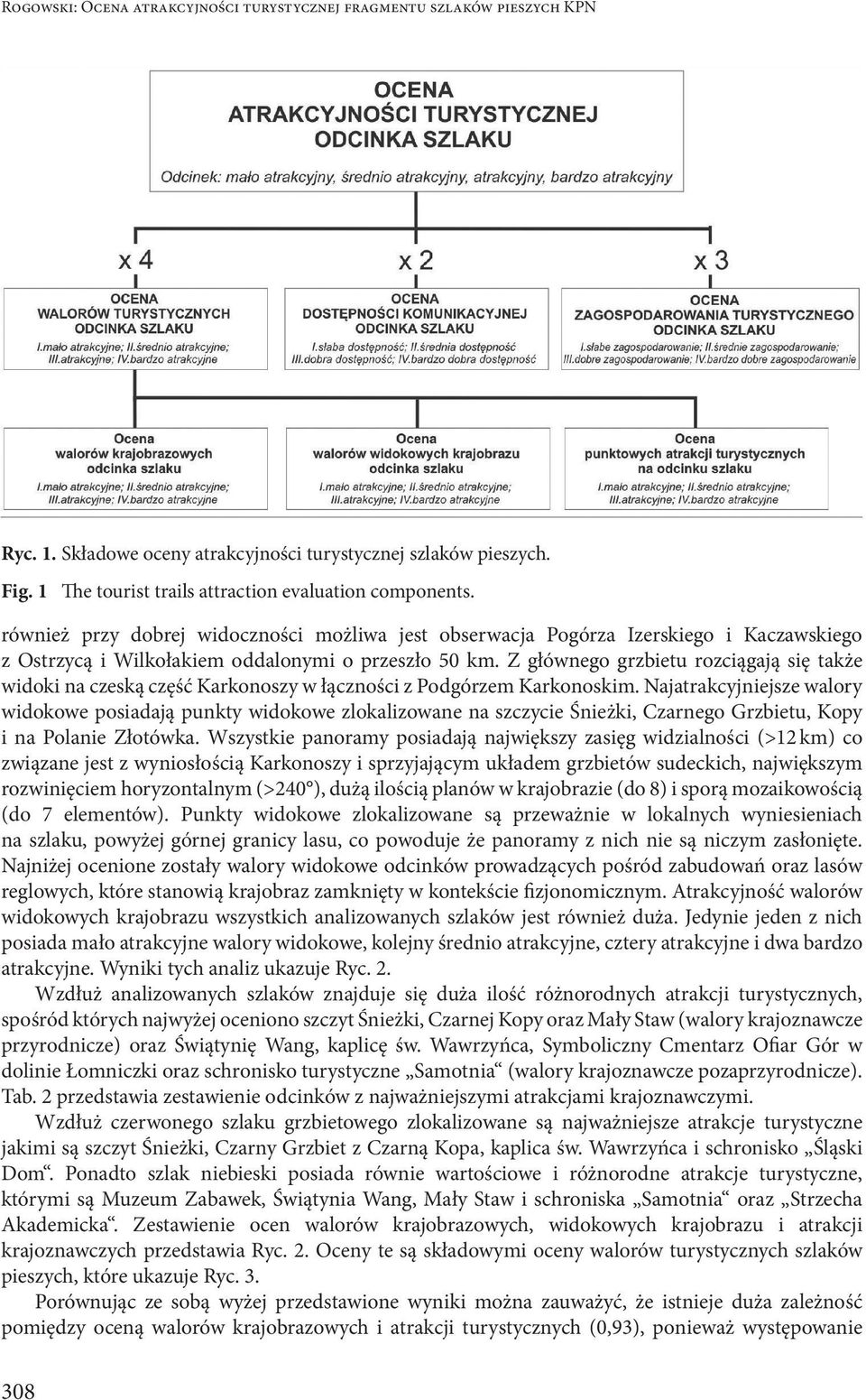 Z głównego grzbietu rozciągają się także widoki na czeską część Karkonoszy w łączności z Podgórzem Karkonoskim.