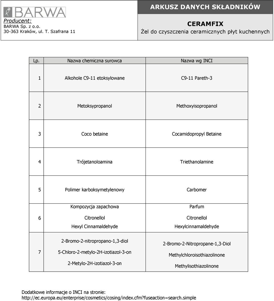 Betaine 4 Trójetanoloamina Triethanolamine 5 Polimer karboksymetylenowy Carbomer 6