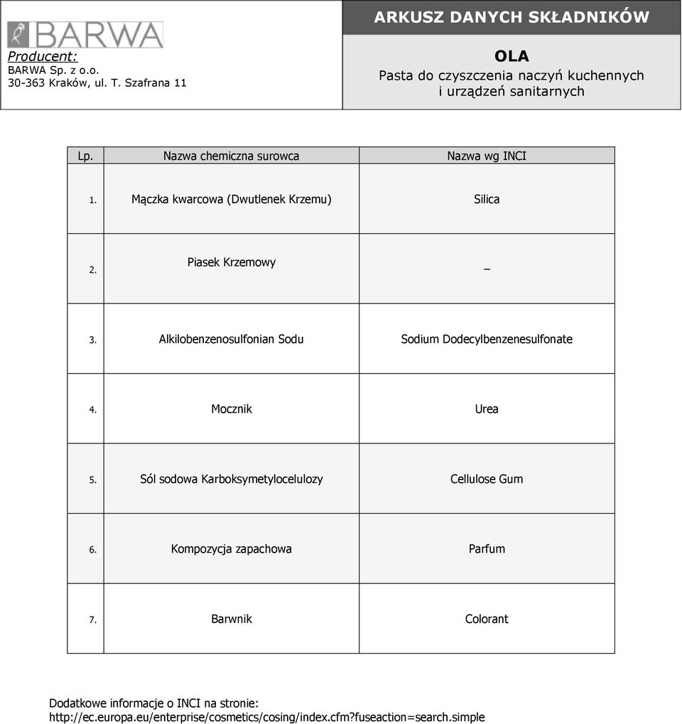 Alkilobenzenosulfonian Sodu Sodium Dodecylbenzenesulfonate 4.