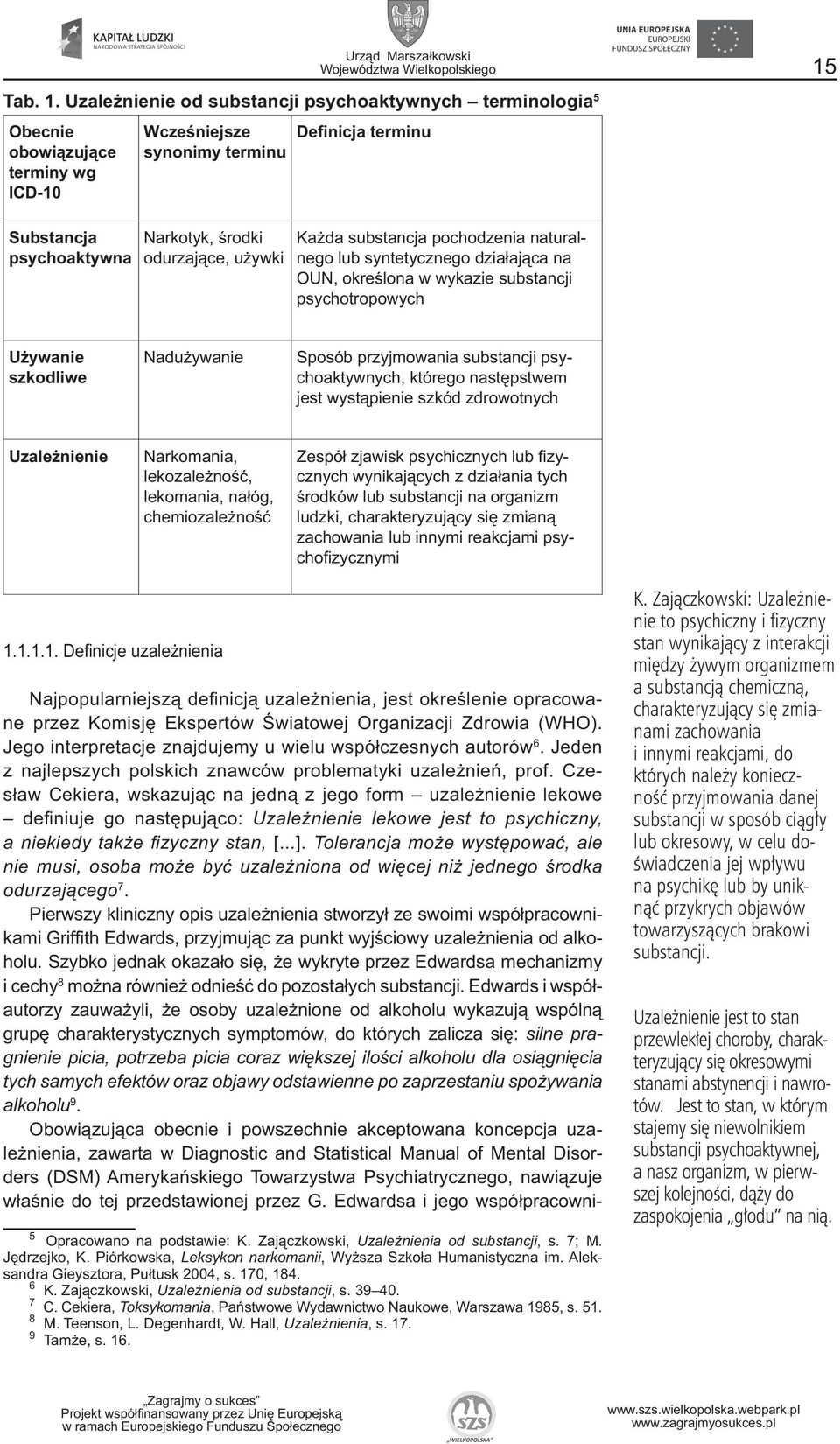 odurzające, używki Każda substancja pochodzenia naturalnego lub syntetycznego działająca na OUN, określona w wykazie substancji psychotropowych Używanie szkodliwe Nadużywanie Sposób przyjmowania