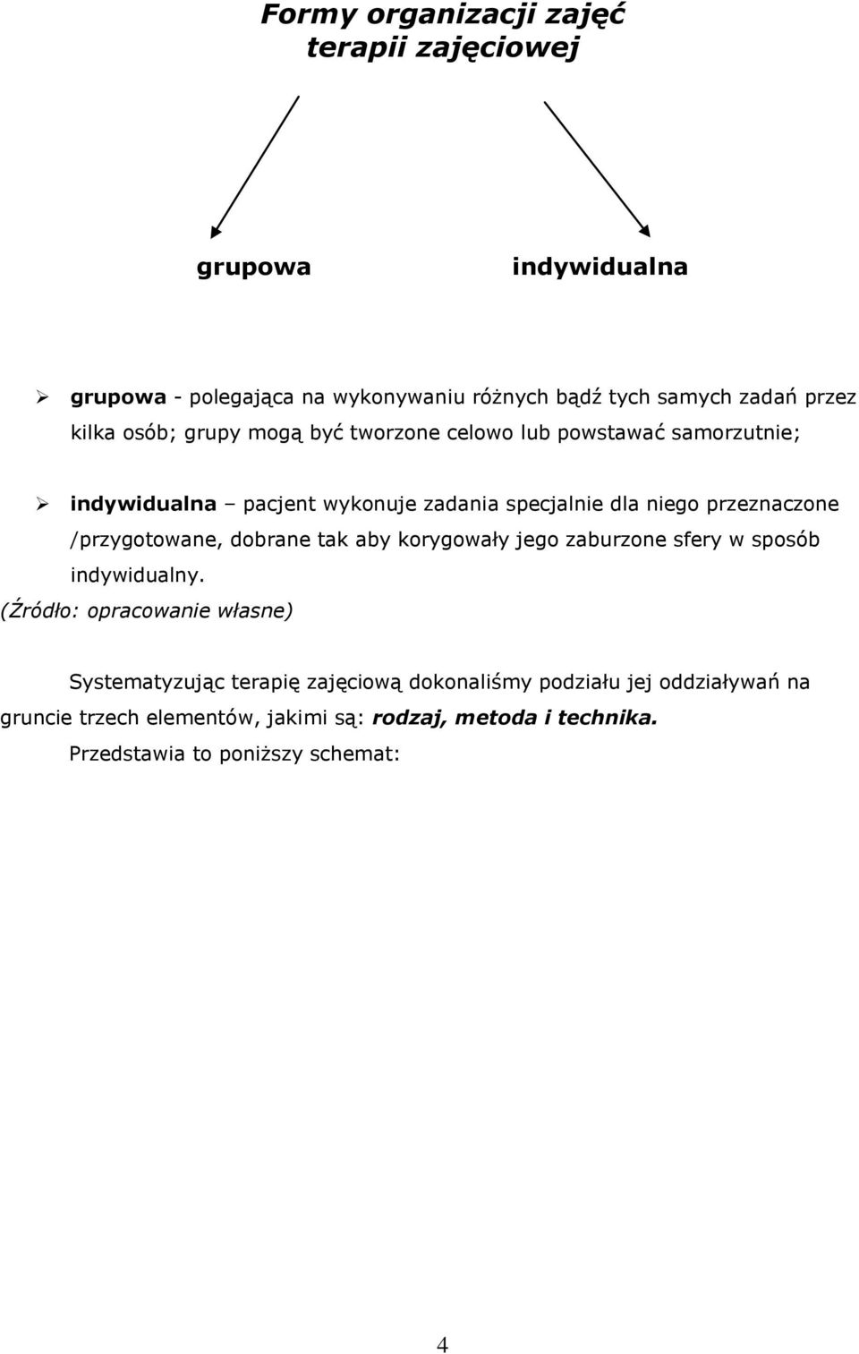 /przygotowane, dobrane tak aby korygowały jego zaburzone sfery w sposób indywidualny.