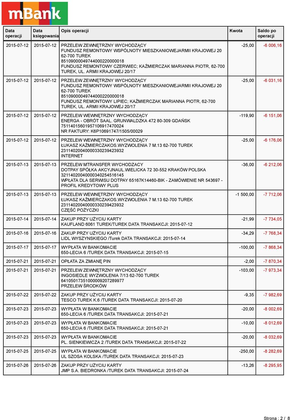 FUNDUSZ REMONTOWY LIPIEC; KAŹMIERCZAK MARIANNA PIOTR, 62-700 2015-07-12 2015-07-12 PRZELEW WEWNĘTRZNY WYCHODZĄCY ENERGA - OBRÓT SAAL.