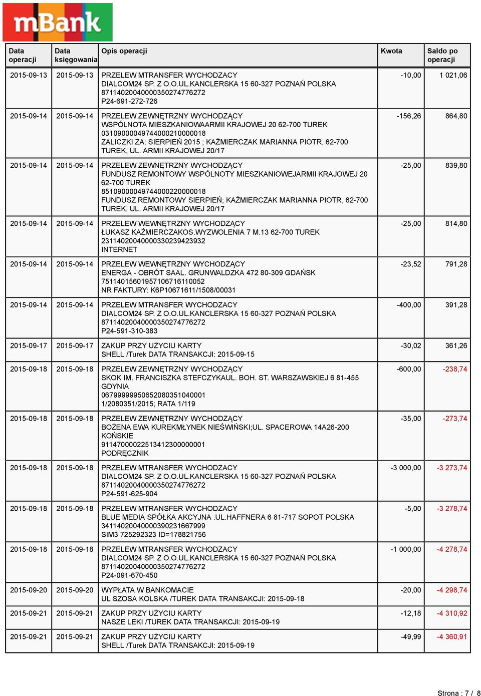 KAŹMIERCZAK MARIANNA PIOTR, 62-700 2015-09-14 2015-09-14 PRZELEW WEWNĘTRZNY WYCHODZĄCY ŁUKASZ KAŹMIERCZAKOS.WYZWOLENIA 7 M.