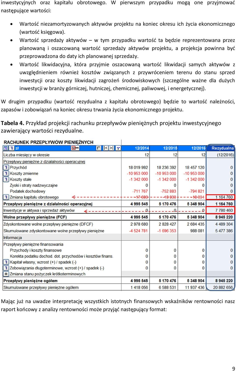 Wartość sprzedaży aktywów w tym przypadku wartość ta będzie reprezentowana przez planowaną i oszacowaną wartość sprzedaży aktywów projektu, a projekcja powinna być przeprowadzona do daty ich