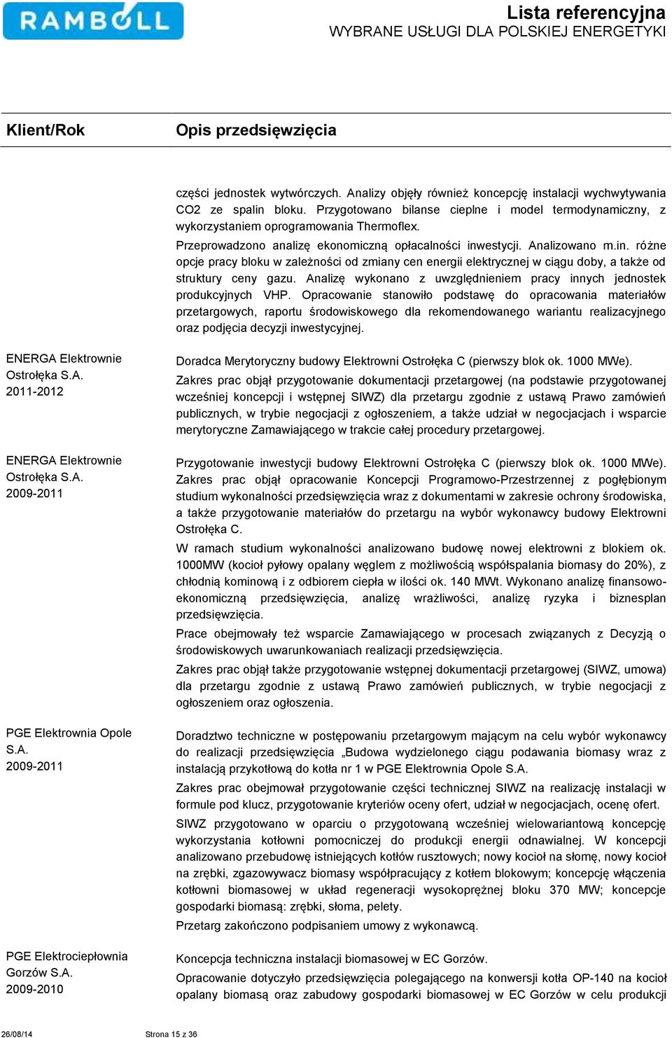 estycji. Analizowano m.in. różne opcje pracy bloku w zależności od zmiany cen energii elektrycznej w ciągu doby, a także od struktury ceny gazu.