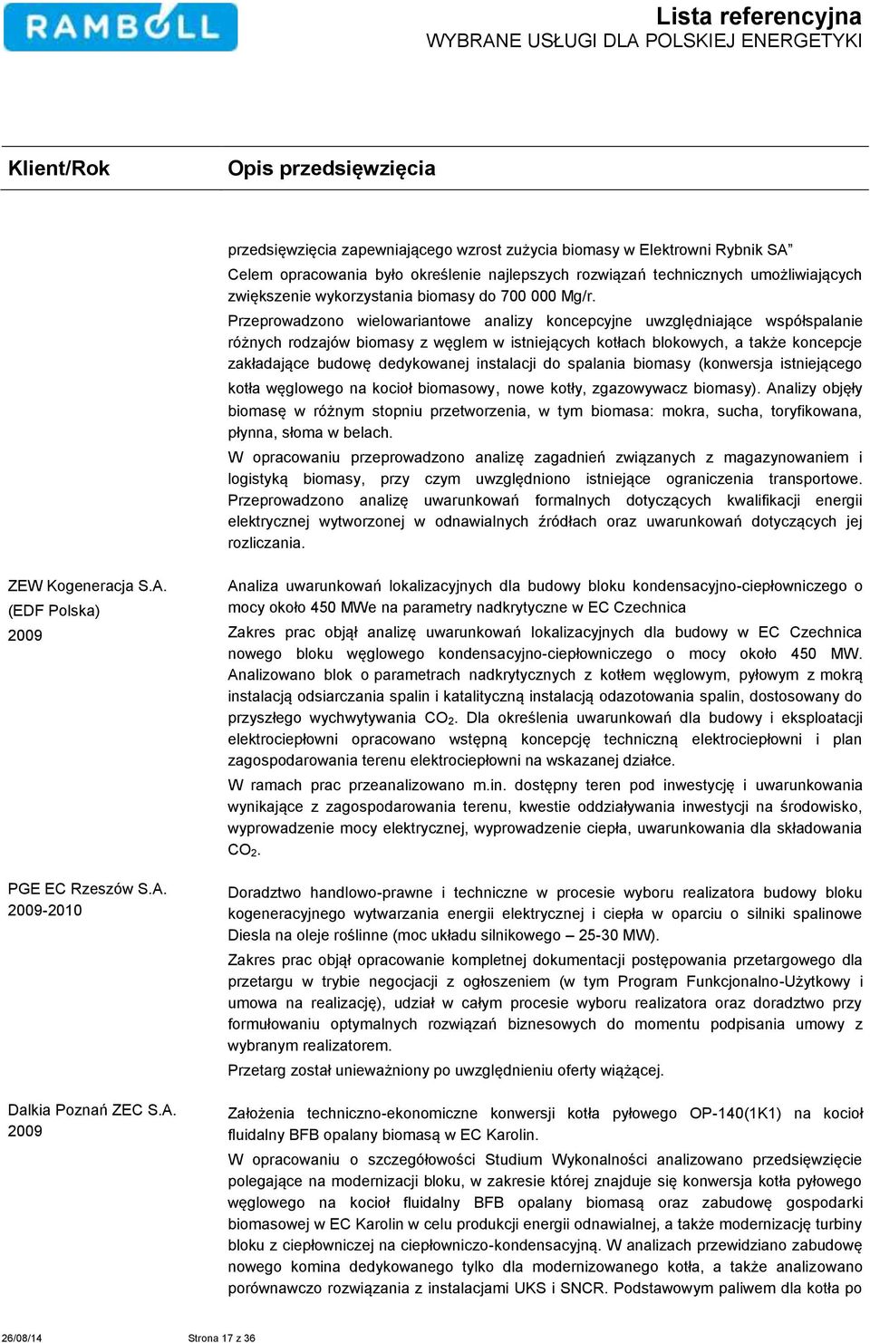 Przeprowadzono wielowariantowe analizy koncepcyjne uwzględniające współspalanie różnych rodzajów biomasy z węglem w istniejących kotłach blokowych, a także koncepcje zakładające budowę dedykowanej