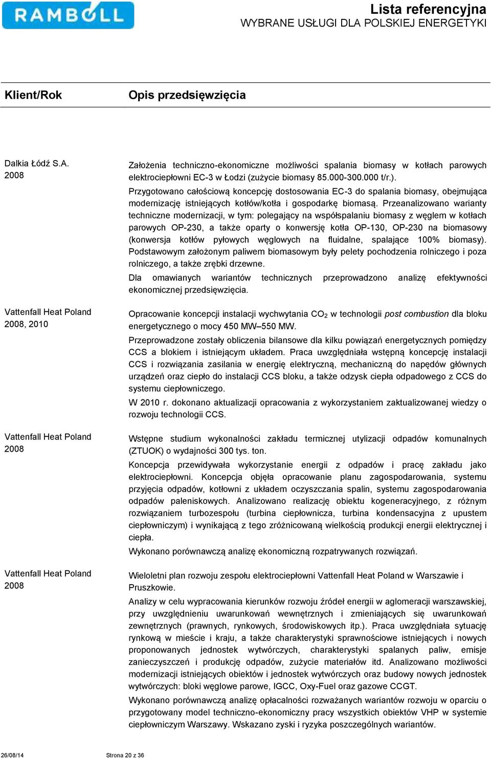 Przeanalizowano warianty techniczne modernizacji, w tym: polegający na współspalaniu biomasy z węglem w kotłach parowych OP-230, a także oparty o konwersję kotła OP-130, OP-230 na biomasowy