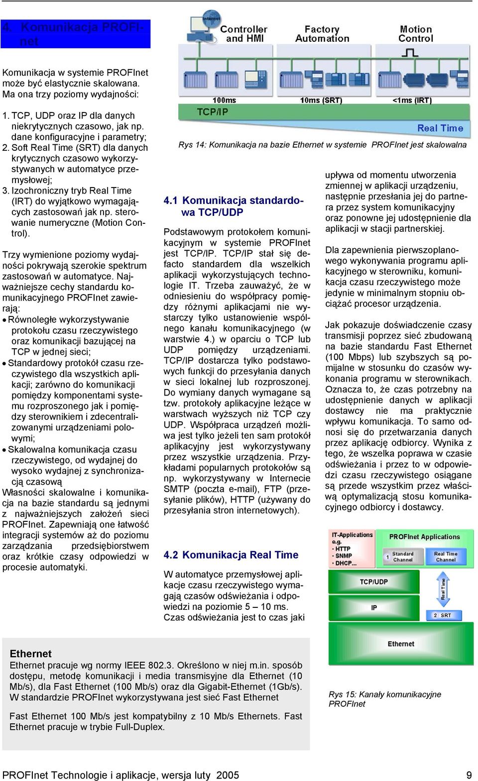 Izochroniczny tryb Real Time (IRT) do wyjątkowo wymagających zastosowań jak np. sterowanie numeryczne (Motion Control).