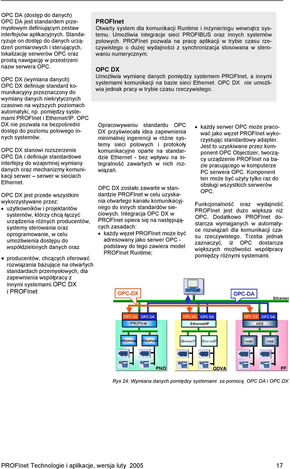 OPC DX (wymiana danych) OPC DX definiuje standard komunikacyjny przeznaczony do wymiany danych niekrytycznych czasowo na wyższych poziomach automatyki, np. pomiędzy systemami PROFInet i Ethernet/IP.