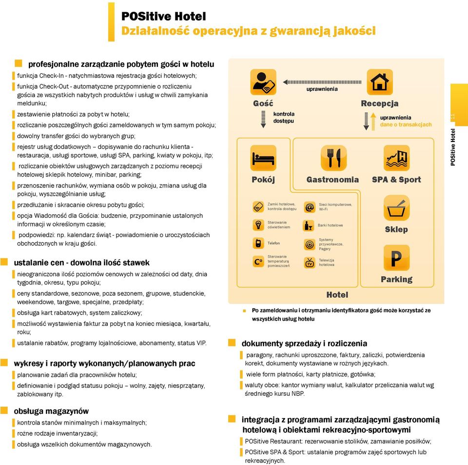 zameldowanych w tym samym pokoju; dowolny transfer gości do wybranych grup; rejestr usług dodatkowych dopisywanie do rachunku klienta - restauracja, usługi sportowe, usługi SPA, parking, kwiaty w
