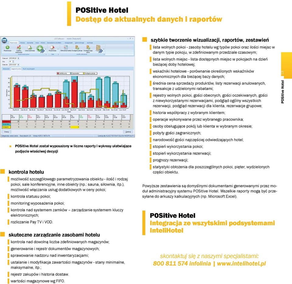 ), możliwość włączania usług dodatkowych w ceny pokoi; kontrola statusu pokoi; monitoring wyposażenia pokoi; kontrola nad systemem zamków zarządzanie systemem kluczy elektronicznych; rozliczanie Pay