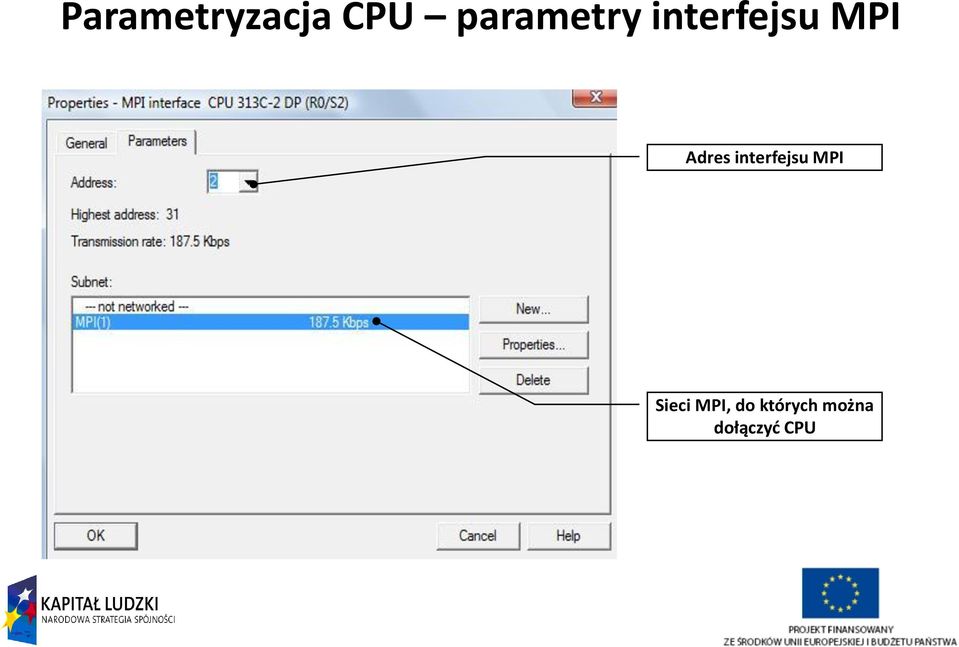 Adres interfejsu MPI Sieci