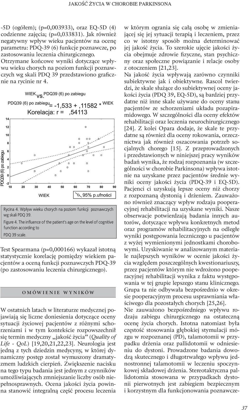 Otrzymane końcowe wyniki dotyczące wpływu wieku chorych na poziom funkcji poznawczych wg skali PDQ 39 przedstawiono graficznie na rycinie nr 4. Rycina 4.