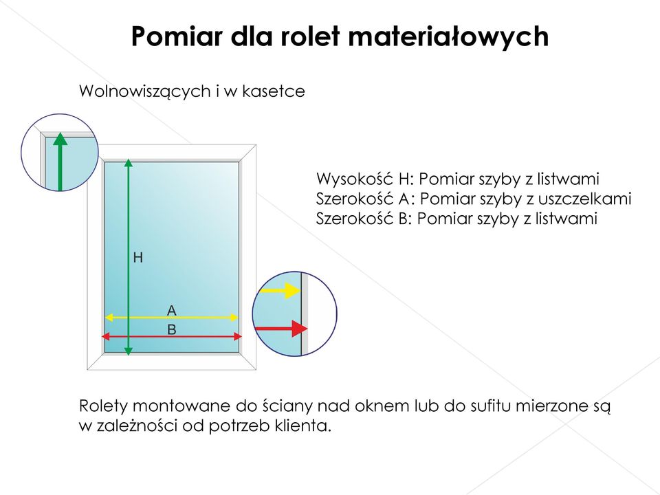 Szerokość B: Pomiar szyby z listwami Rolety montowane do ściany