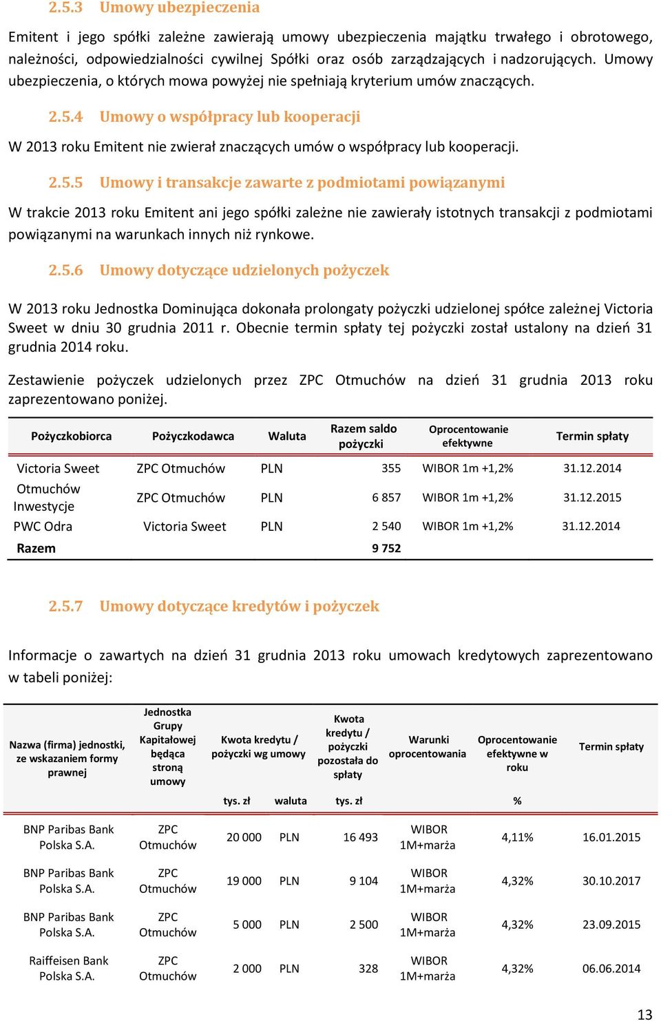 4 Umowy o współpracy lub kooperacji W 2013 roku Emitent nie zwierał znaczących umów o współpracy lub kooperacji. 2.5.