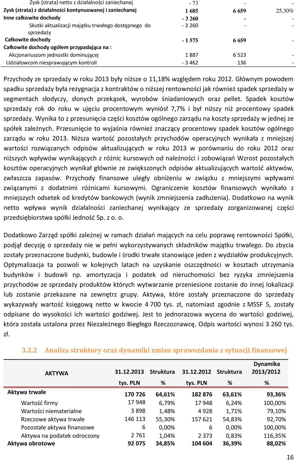 kontroli - 3 462 136 - Przychody ze sprzedaży w roku 2013 były niższe o 11,18% względem roku 2012.