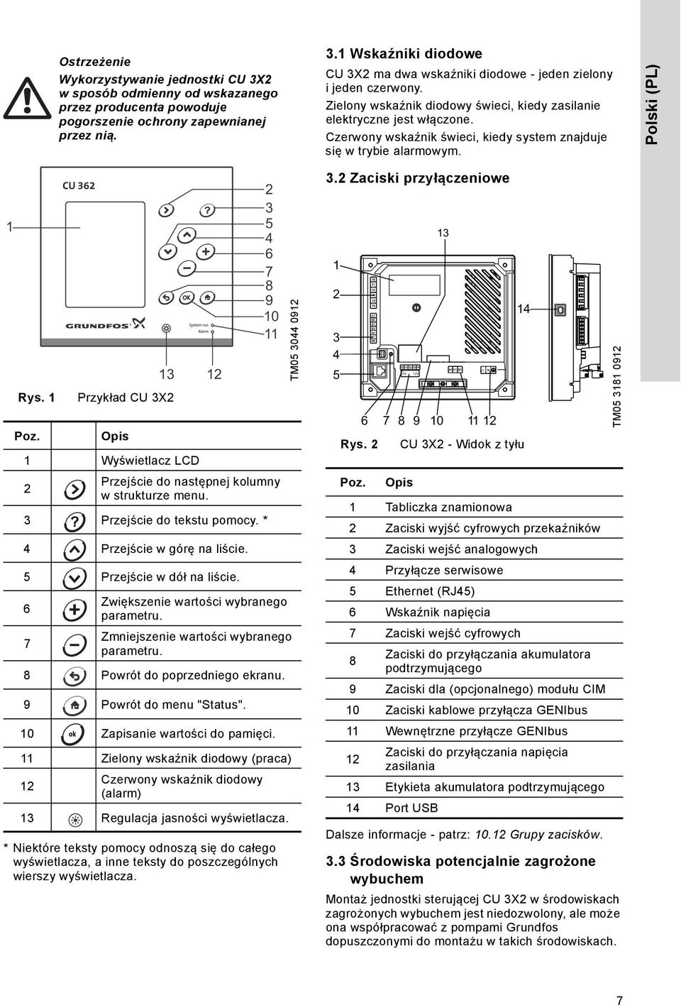 Opis 1 Wyświetlacz LCD Przejście do następnej kolumny 2 w strukturze menu. 3 Przejście do tekstu pomocy. * 4 Przejście w górę na liście. 5 Przejście w dół na liście.