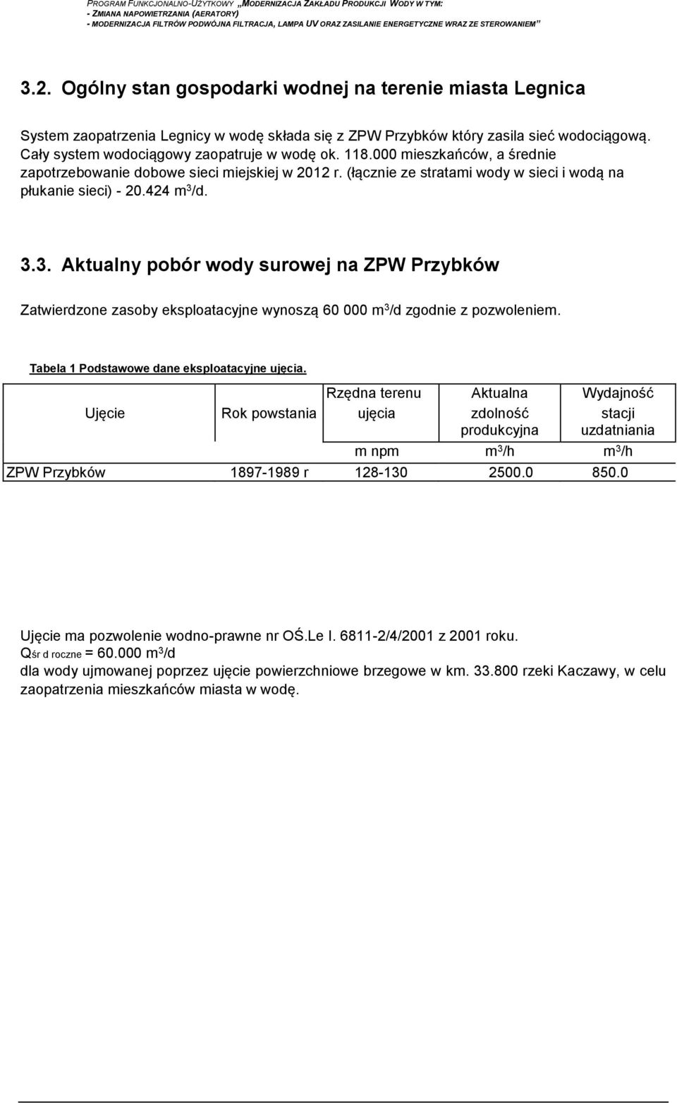 /d. 3.3. Aktualny pobór wody surowej na ZPW Przybków Zatwierdzone zasoby eksploatacyjne wynoszą 60 000 m 3 /d zgodnie z pozwoleniem. Tabela 1 Podstawowe dane eksploatacyjne ujęcia.