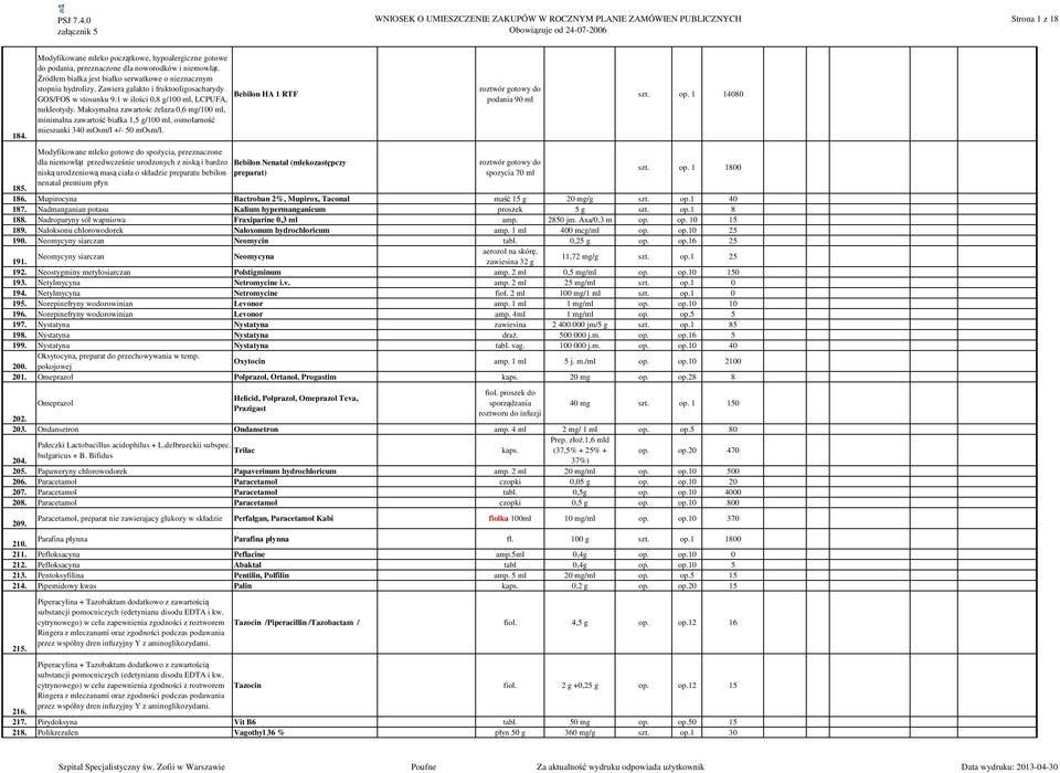 Maksymalna zawartośc żelaza 0,6 mg/100 ml, minimalna za białka 1,5 g/100 ml, osmolarność mieszanki 340 mosm/l +/- 50 mosm/l.