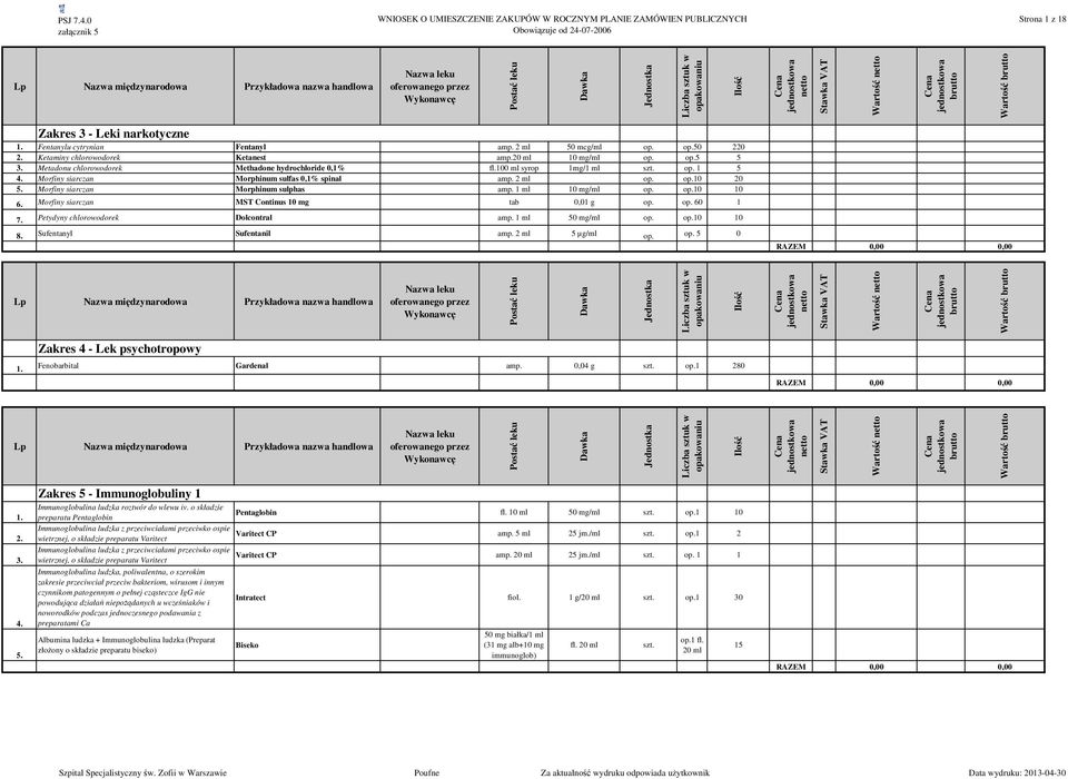 Morfiny siarczan Morphinum sulphas amp. 1 ml 10 mg/ml op. op.10 10 6. Morfiny siarczan MST Continus 10 mg tab 0,01 g op. op. 60 1 7. Petydyny chlorowodorek Dolcontral amp. 1 ml 50 mg/ml op. op.10 10 8.