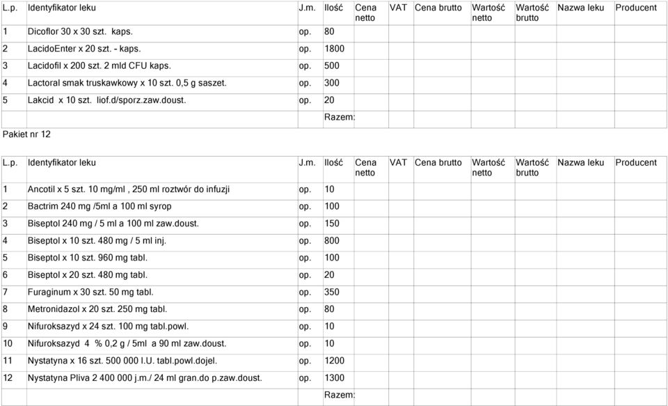 150 4 Biseptol x 10 szt. 480 mg / 5 ml inj. op. 800 5 Biseptol x 10 szt. 960 mg tabl. 0 6 Biseptol x 20 szt. 480 mg tabl. 7 Furaginum x 30 szt. 50 mg tabl. op. 350 8 Metronidazol x 20 szt.