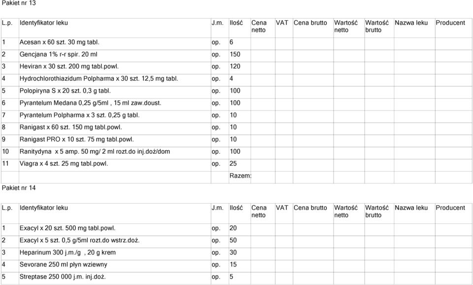 150 mg tabl.powl. 9 Ranigast PRO x 10 szt. 75 mg tabl.powl. 10 Ranitydyna x 5 amp. 50 mg/ 2 ml rozt.do inj.doż/dom 0 11 Viagra x 4 szt. 25 mg tabl.powl. op.