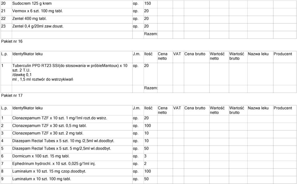 /dawkę 0,1 ml, 1,5 ml roztwór do wstrzykiwań Pakiet nr 17 brutto 1 Clonazepamum TZF x 10 szt. 1 mg/1ml rozt.do wstrz. 2 Clonazepamum TZF x 30 szt. 0,5 mg tabl.